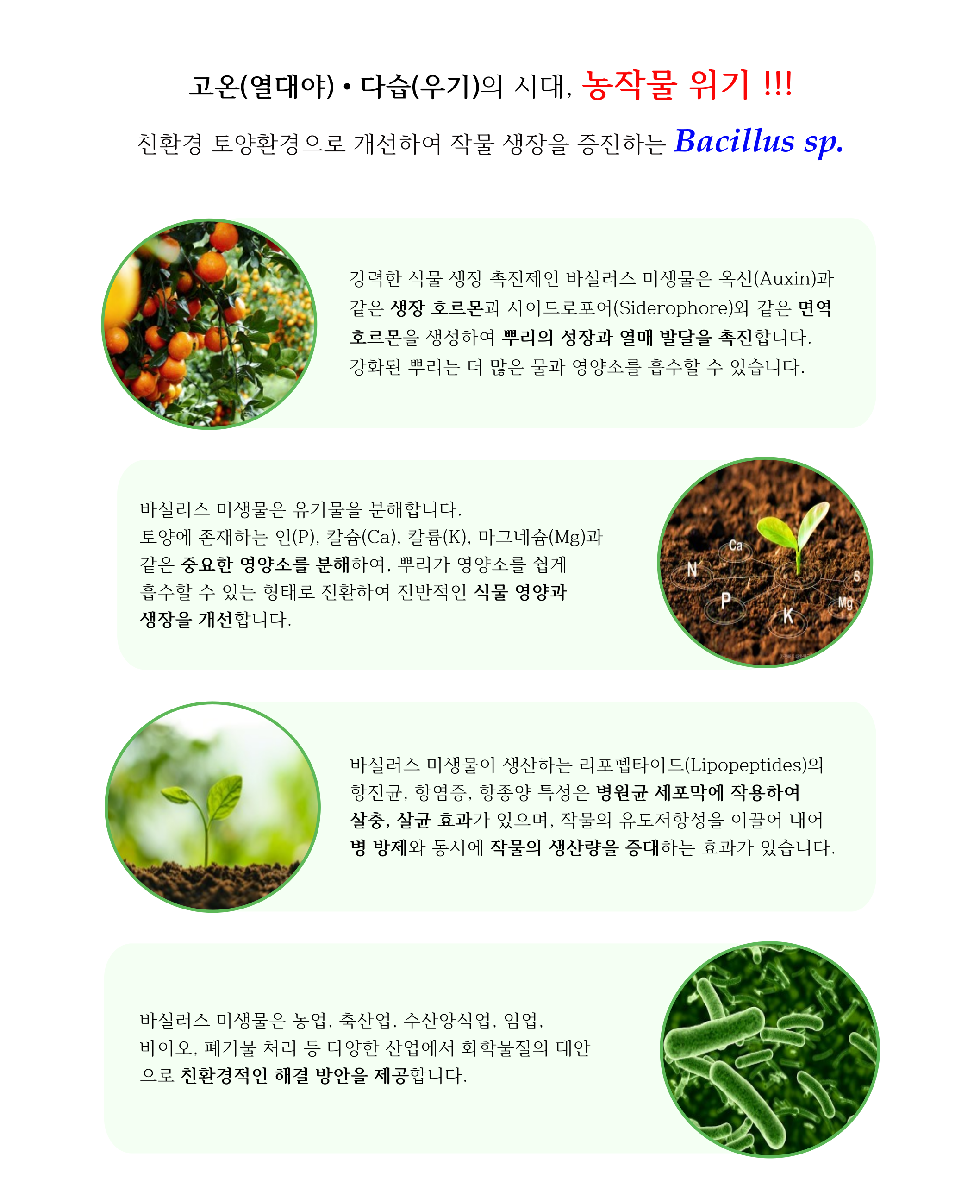 작물생장 증진, 토양환경 개선